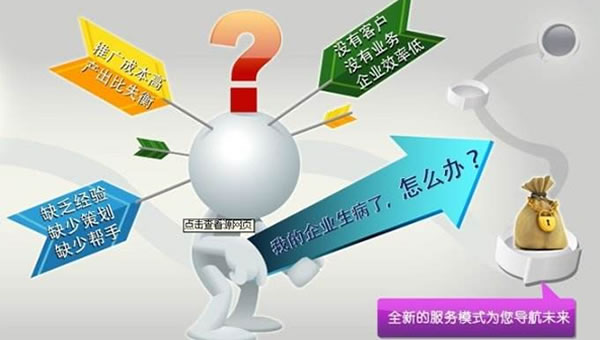 網站運營