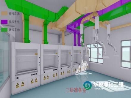 不同潔凈度等級(jí)的施工標(biāo)準(zhǔn)有哪些具體要求？